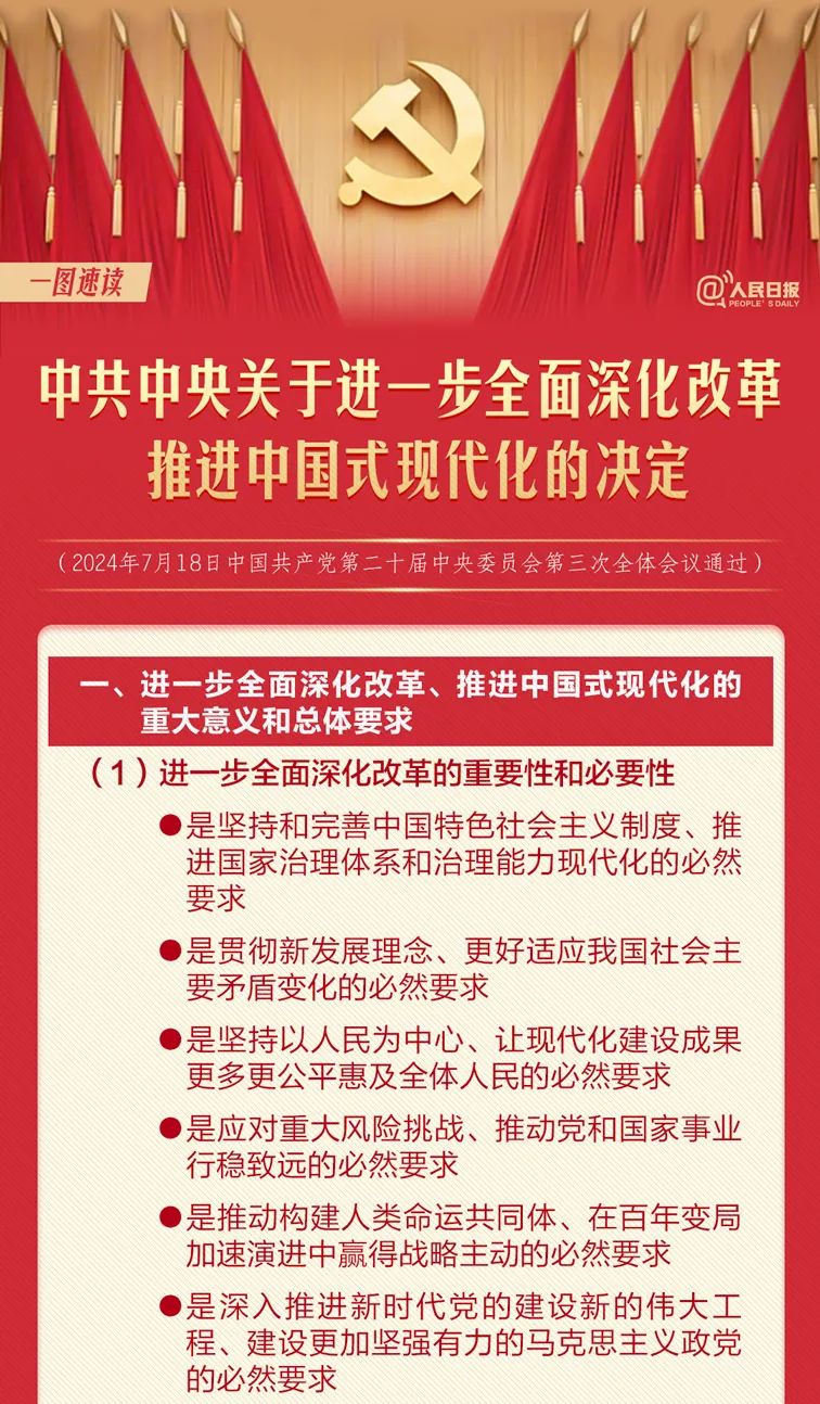 60条要点速览二十届三中全会《决定》.jpg