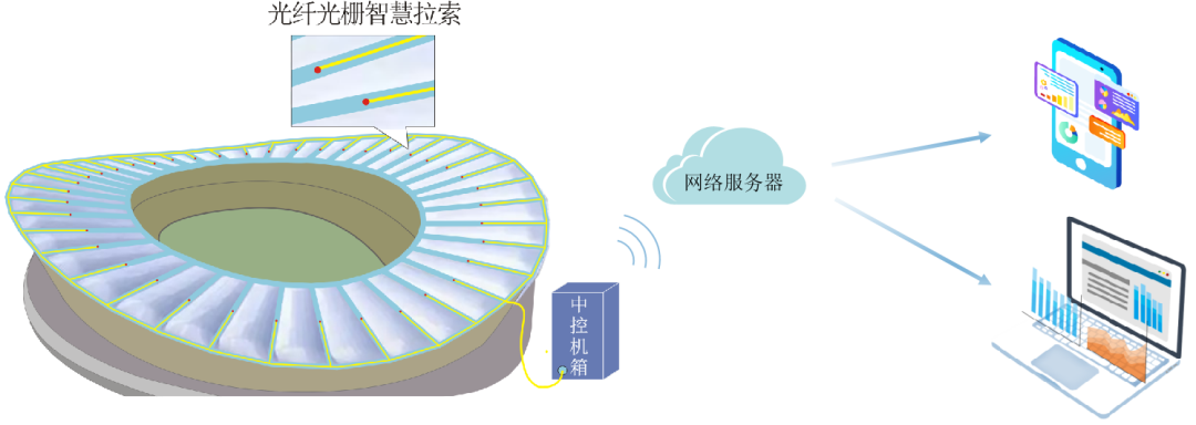 微信图片_20220524113856.png